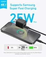 Anker 25W Compact Charger - Image 3